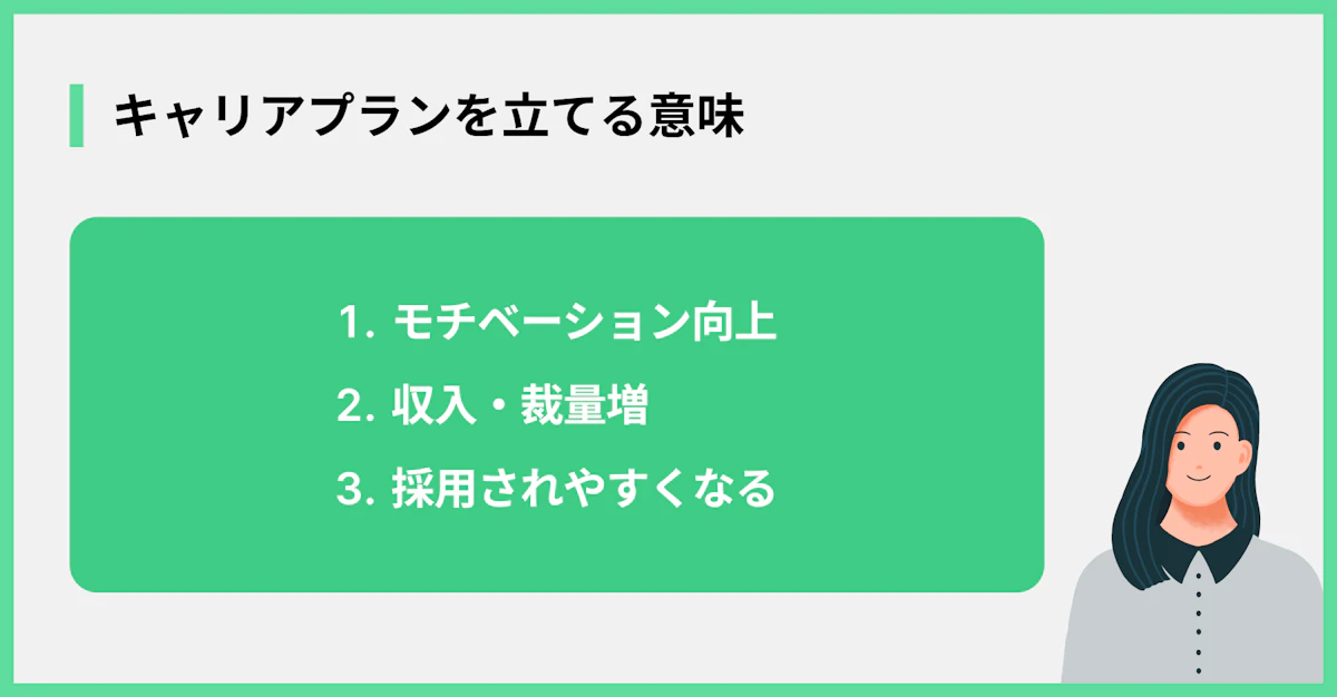 キャリアプランを立てる意味