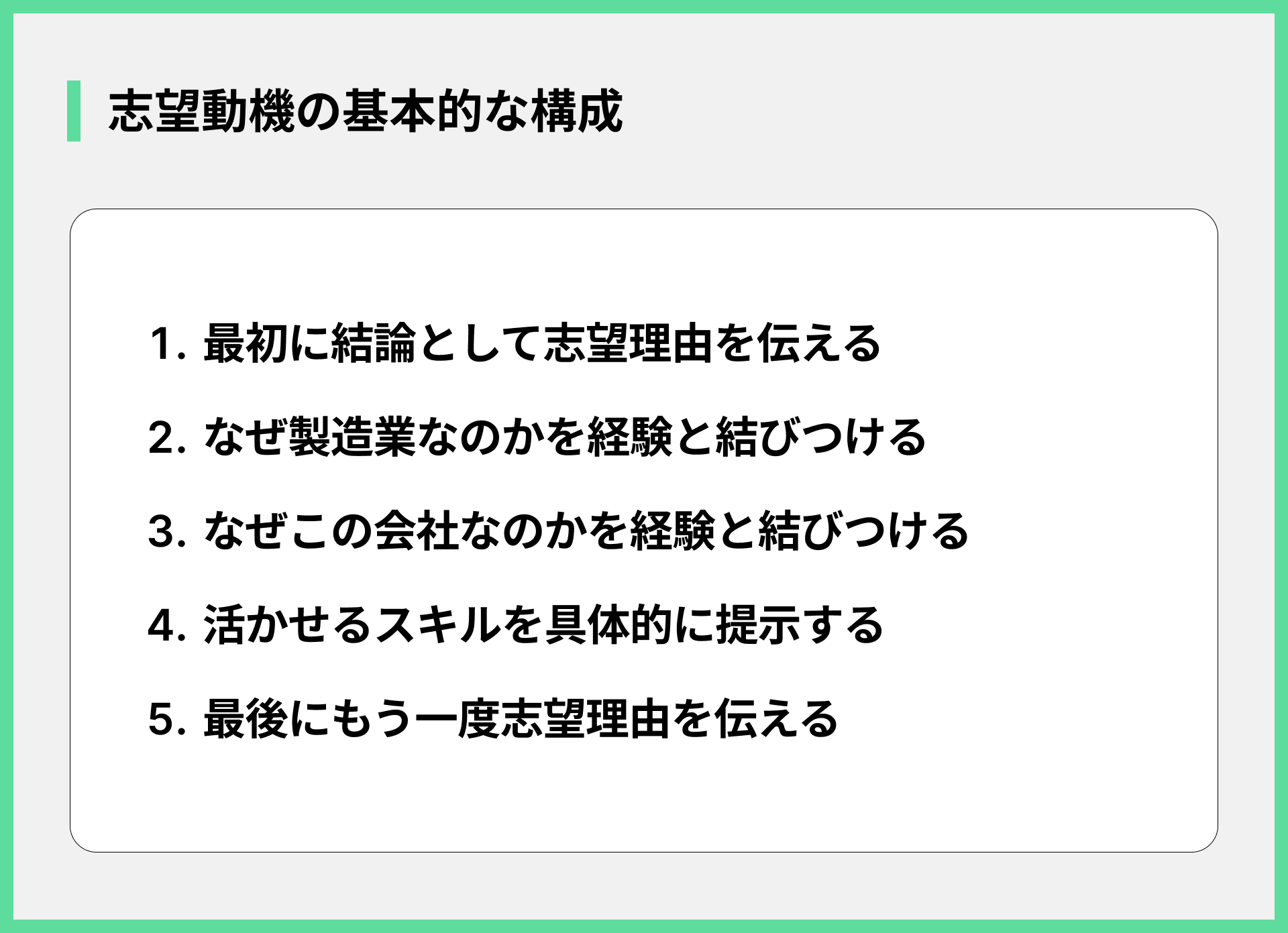 志望動機の基本的な構成