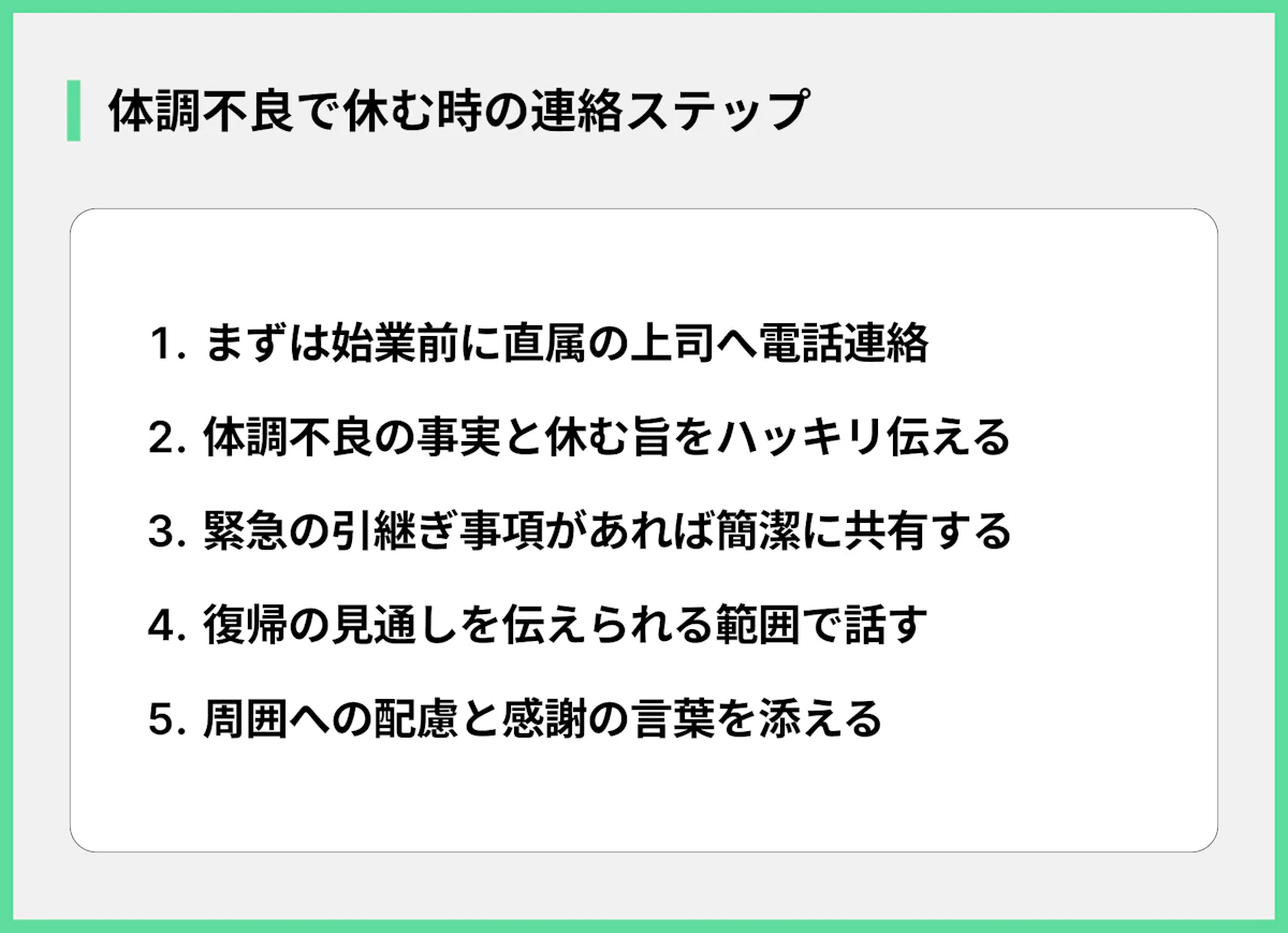 体調不良で休む時の連絡ステップ
