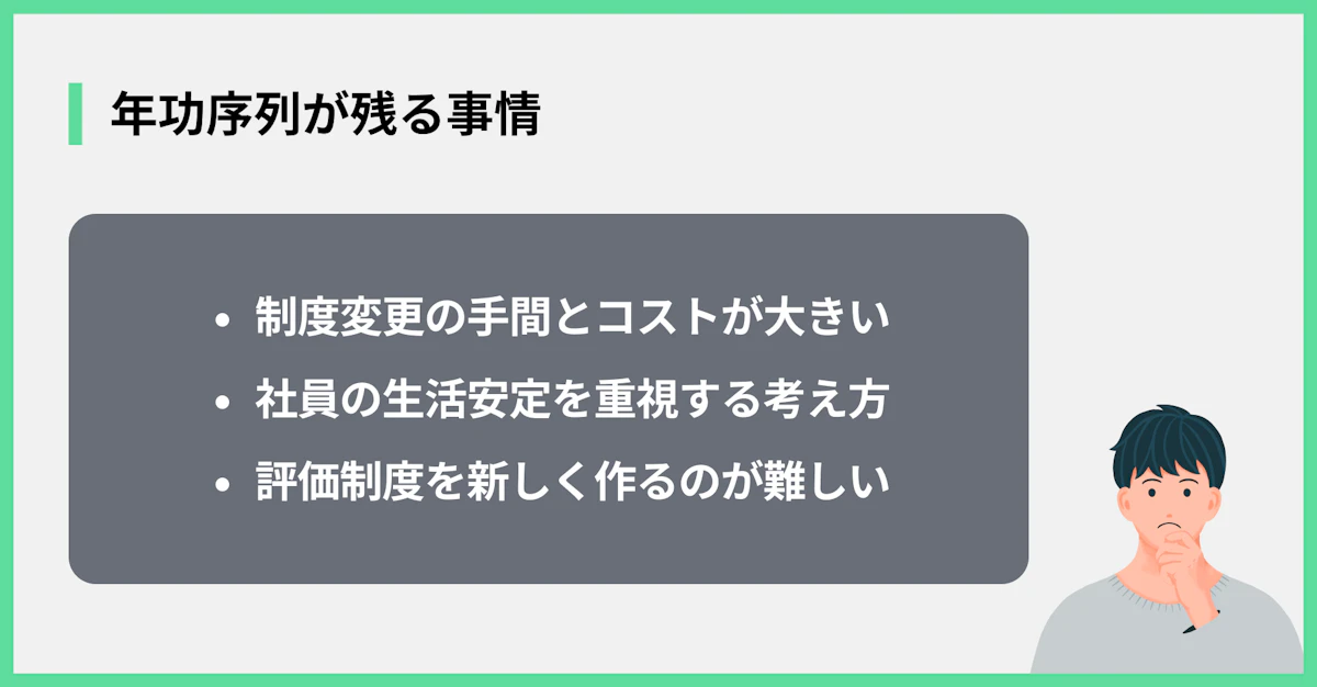 年功序列が残る事情