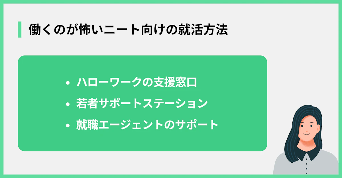 働くのが怖いニート向けの就活方法