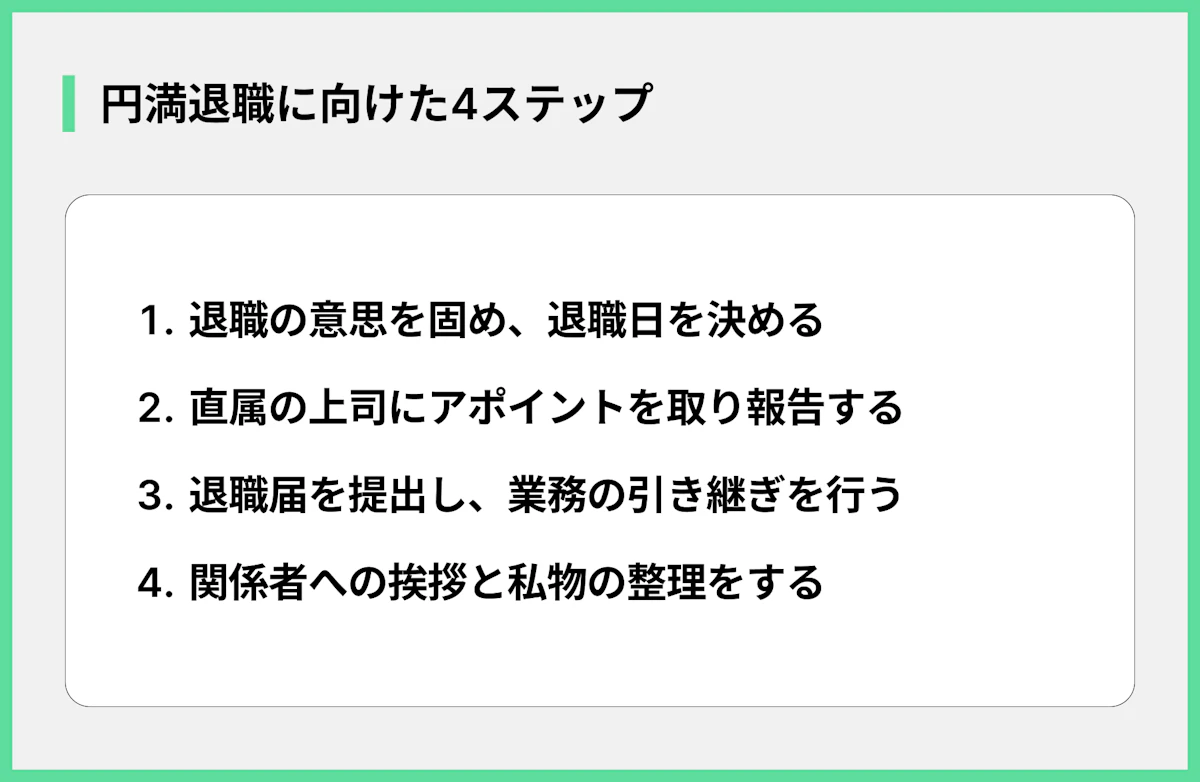 円満退職に向けた4ステップ