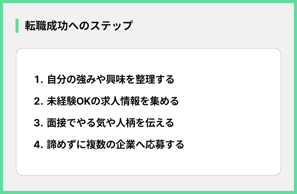転職成功へのステップ