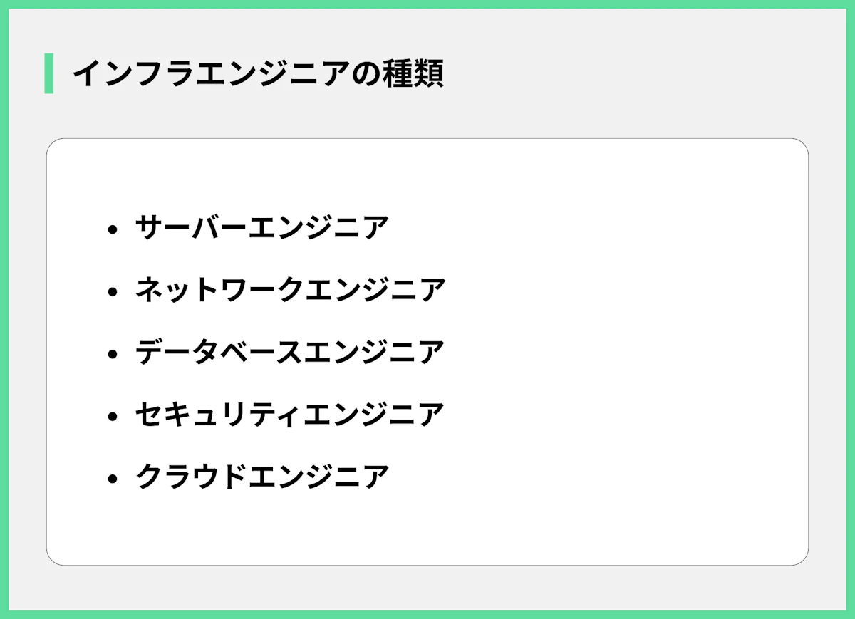 インフラエンジニアの種類