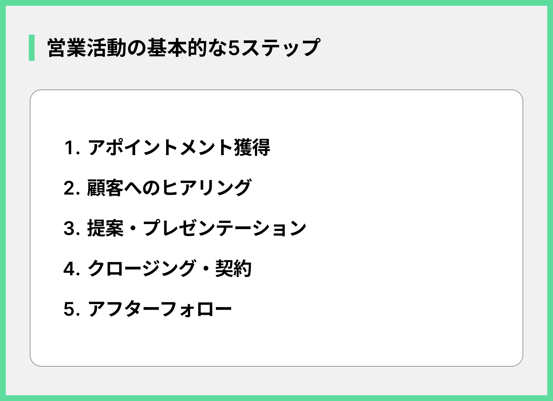 営業活動の基本的な5ステップ