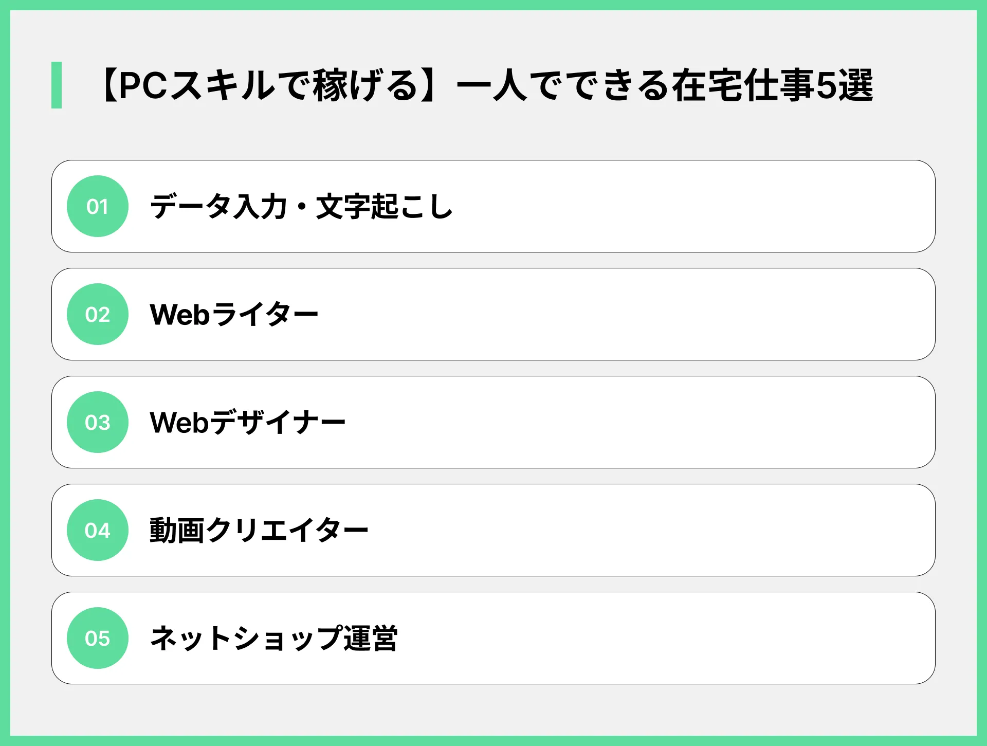 【PCスキルで稼げる】一人でできる在宅仕事5選