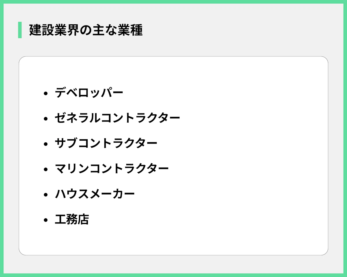 建設業界の主な業種