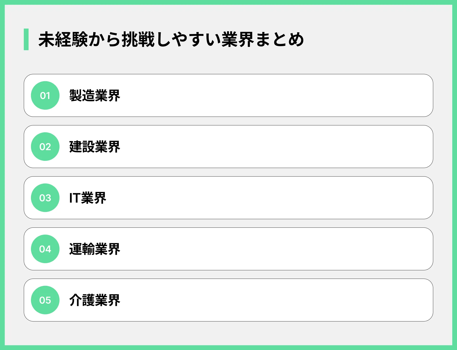 未経験から挑戦しやすい業界まとめ