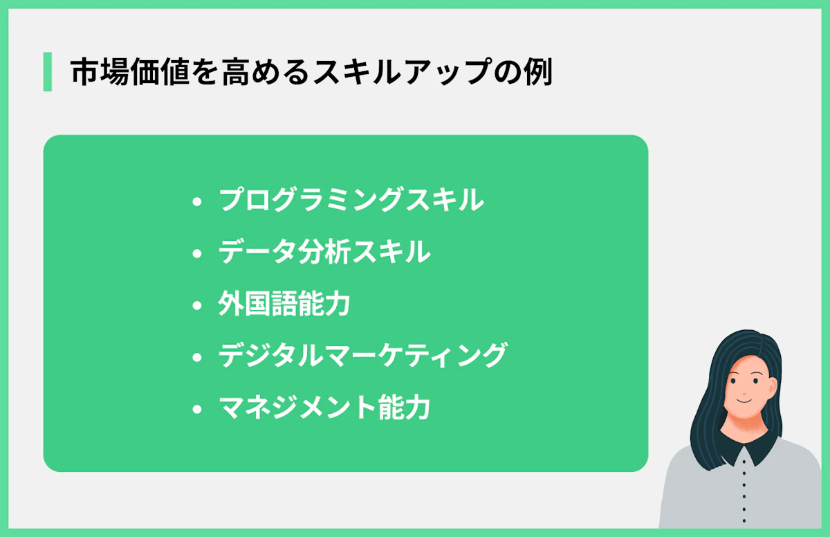 市場価値を高めるスキルアップの例