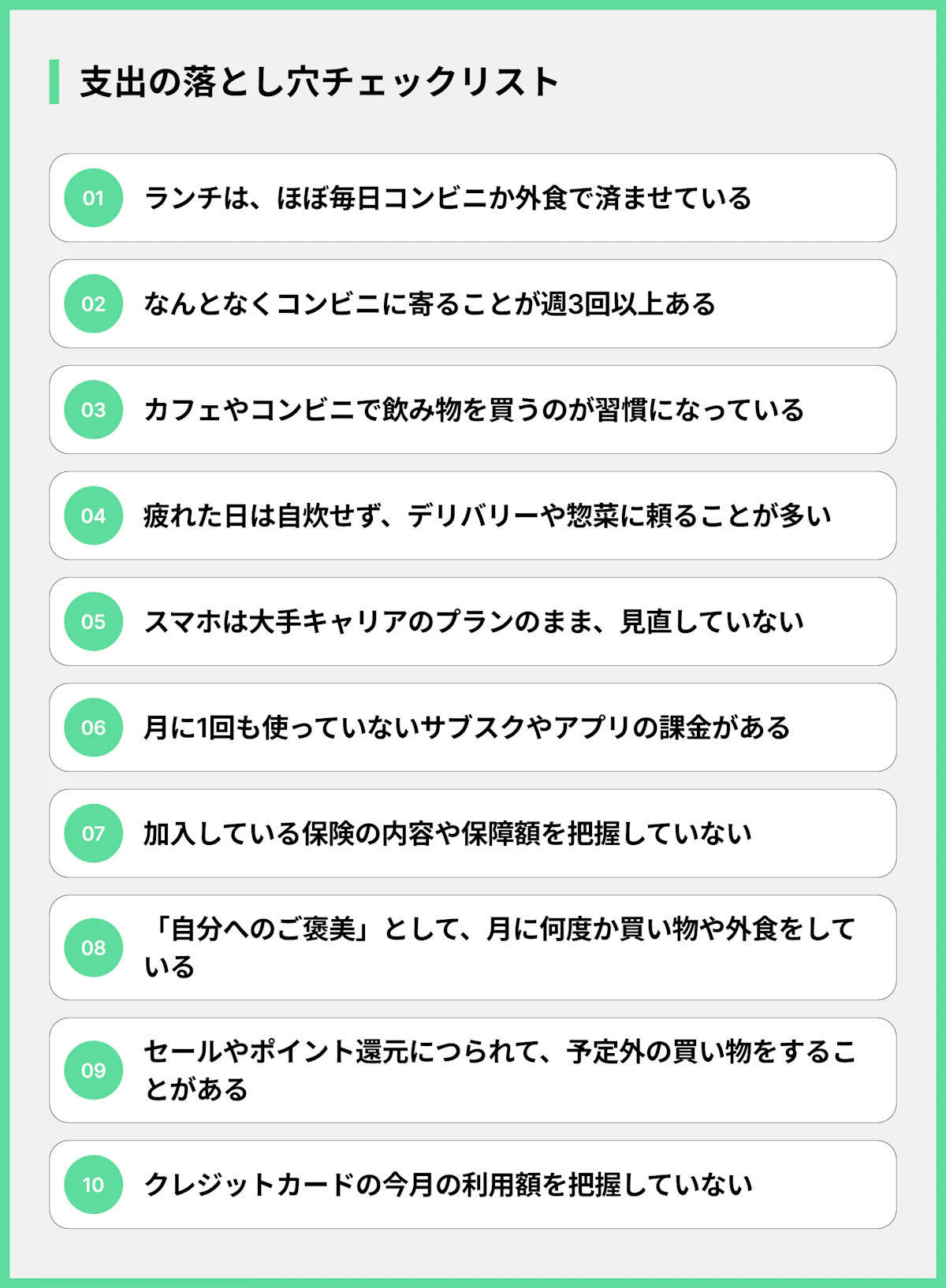 どこかで使いすぎてない?支出の落とし穴チェックリスト