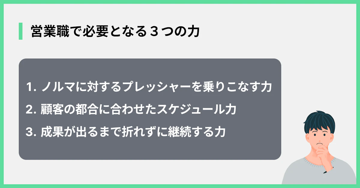 営業職で必要となる3つの力