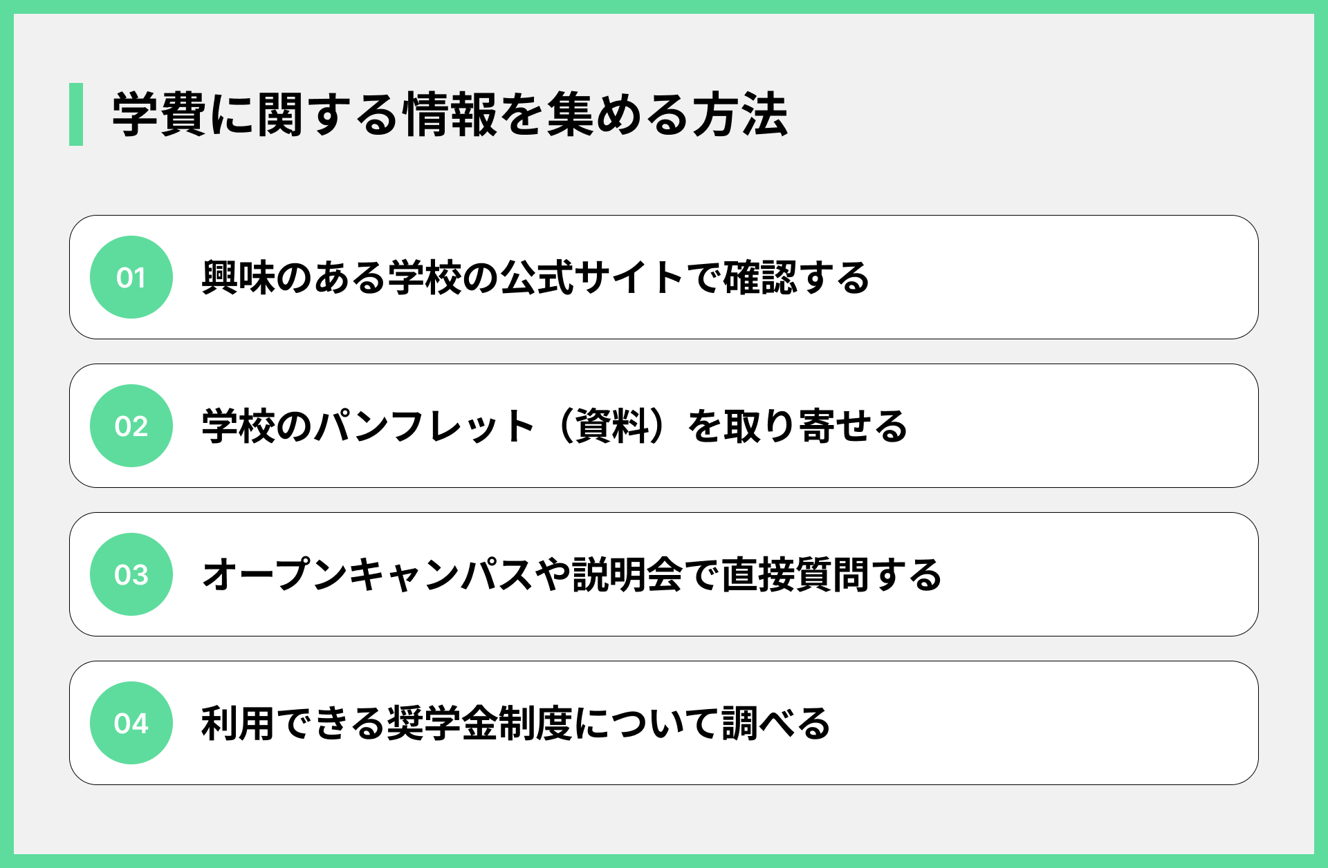 学費に関する情報を集める方法