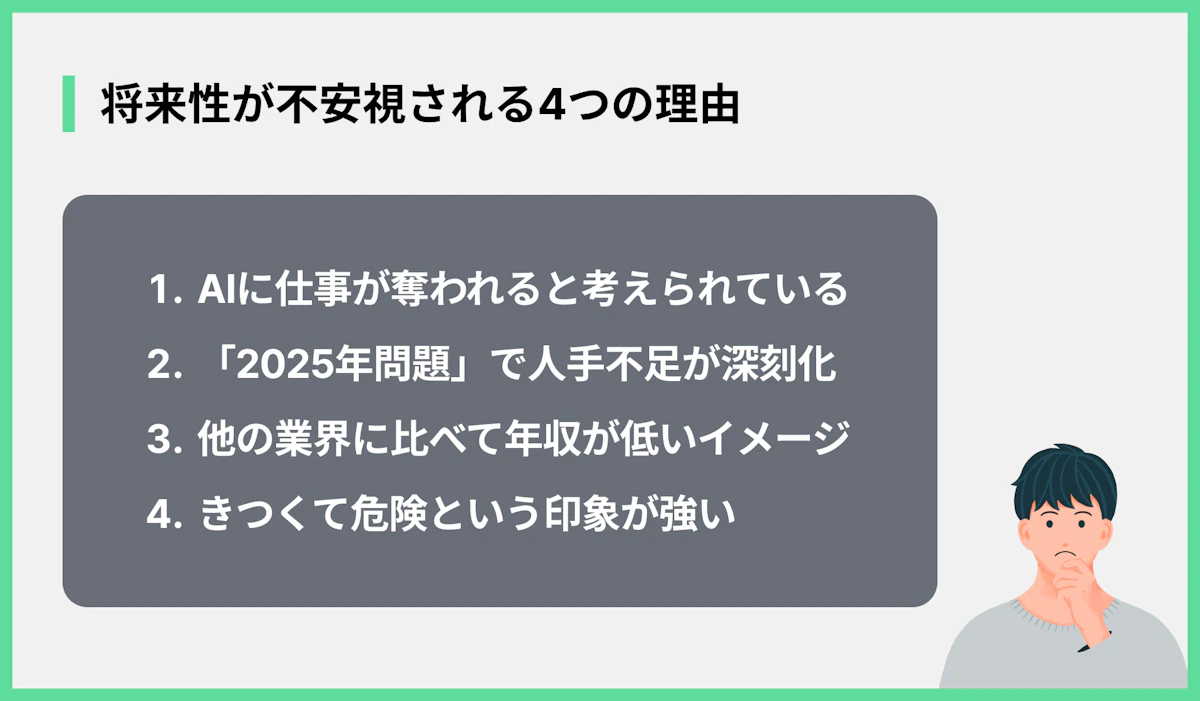将来性が不安視される4つの理由