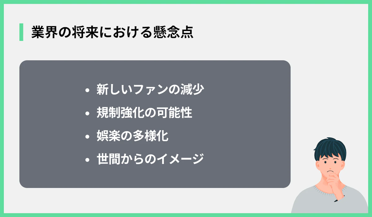 業界の将来における懸念点