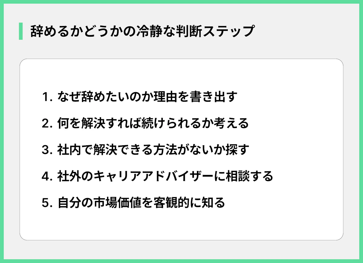 辞めるかどうかの冷静な判断ステップ