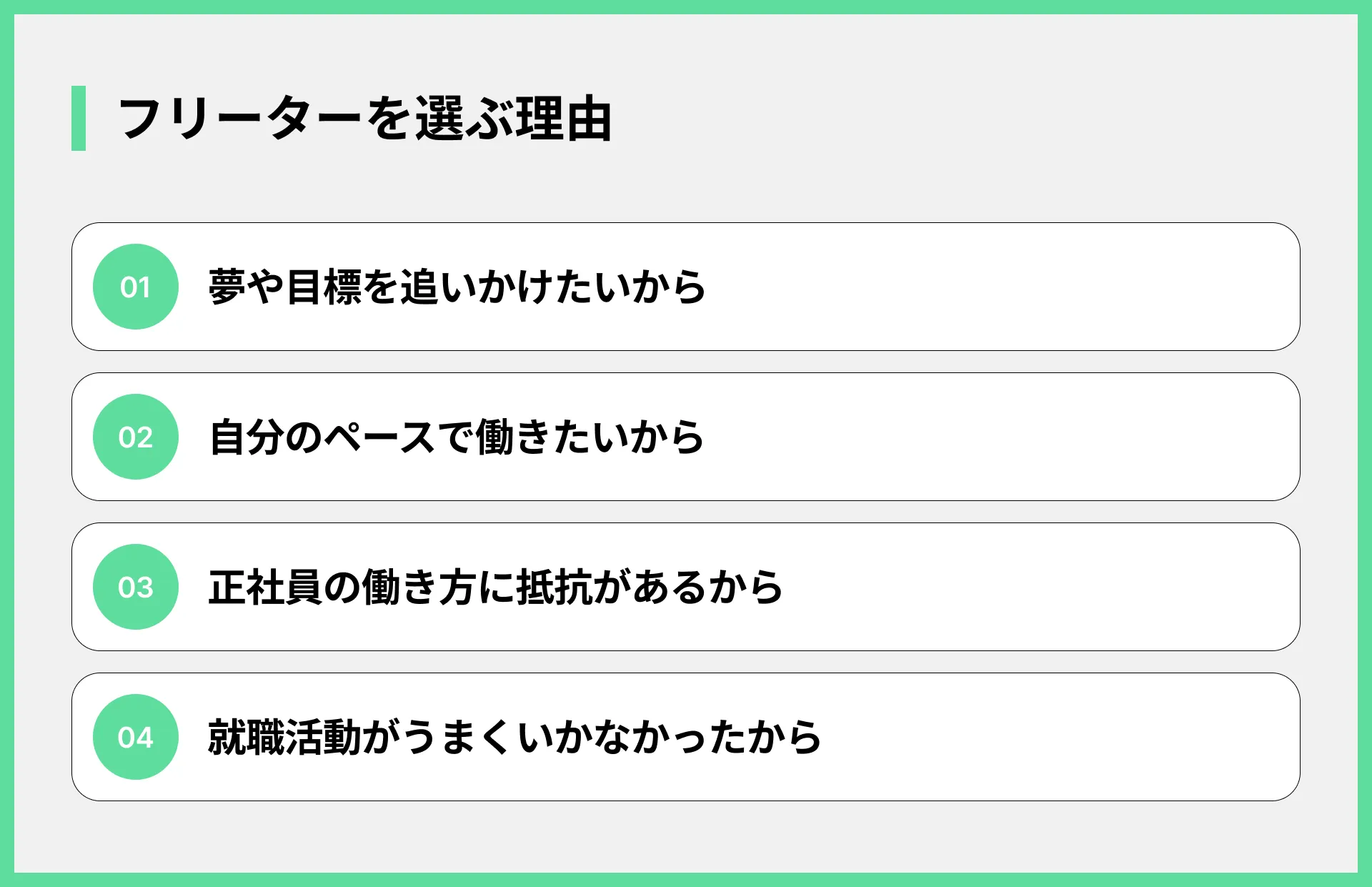 フリーターを選ぶ理由