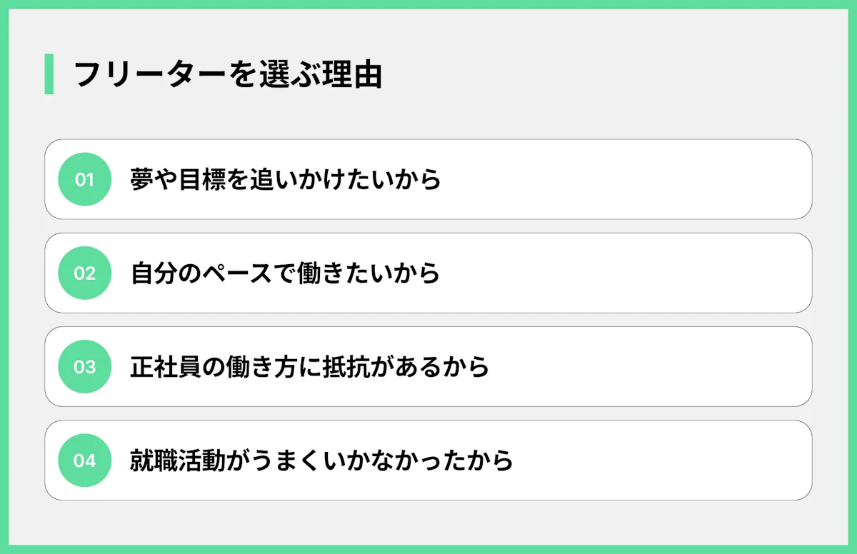 フリーターを選ぶ理由