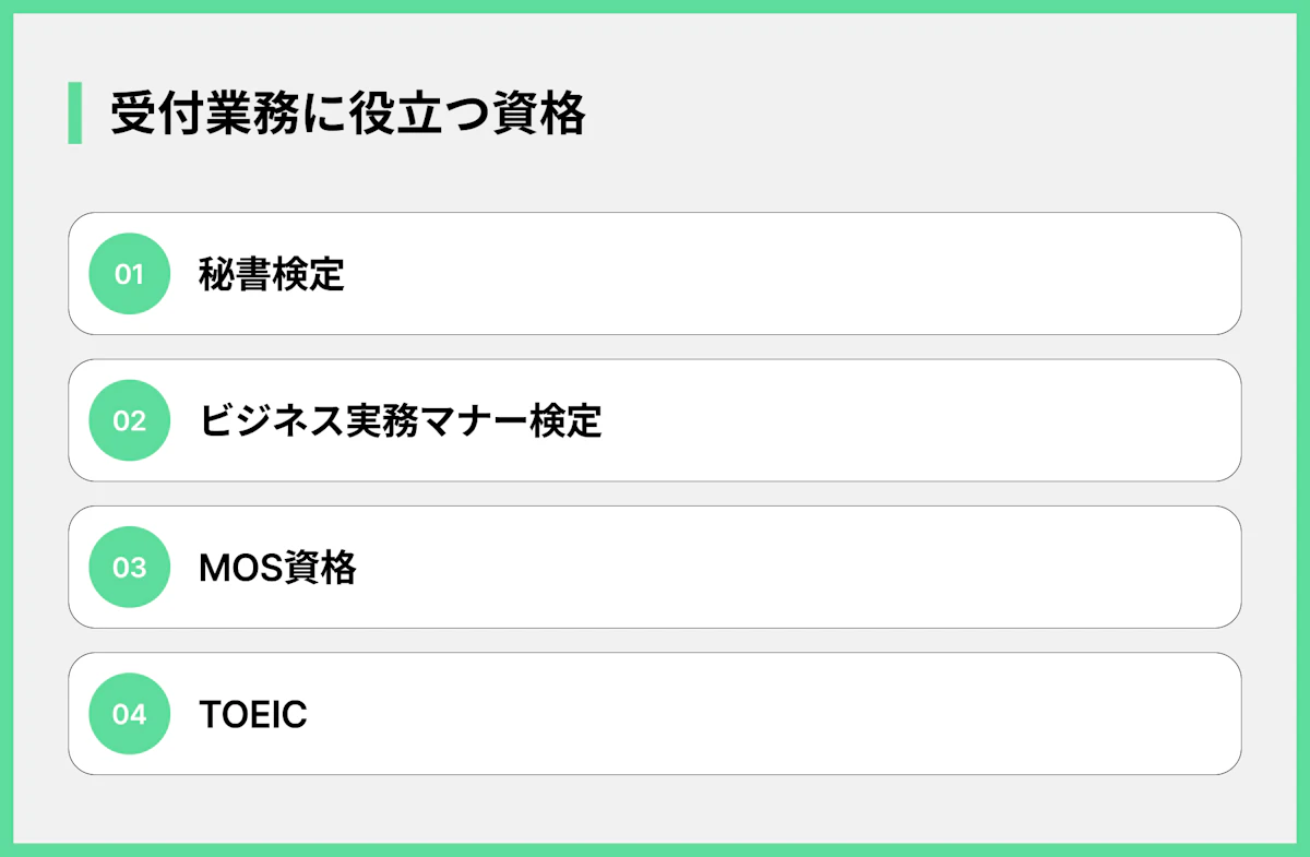 受付業務に役立つ資格