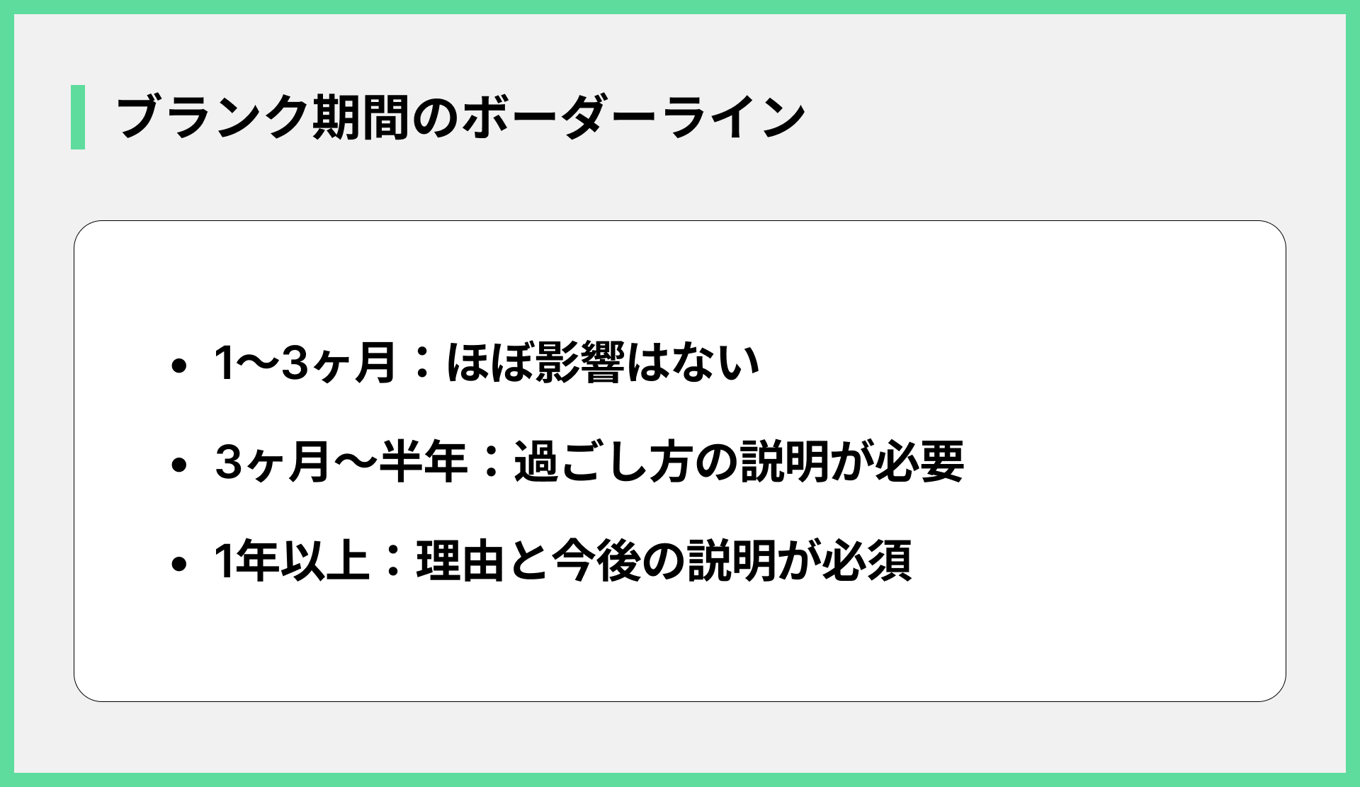 ブランク期間のボーダーライン