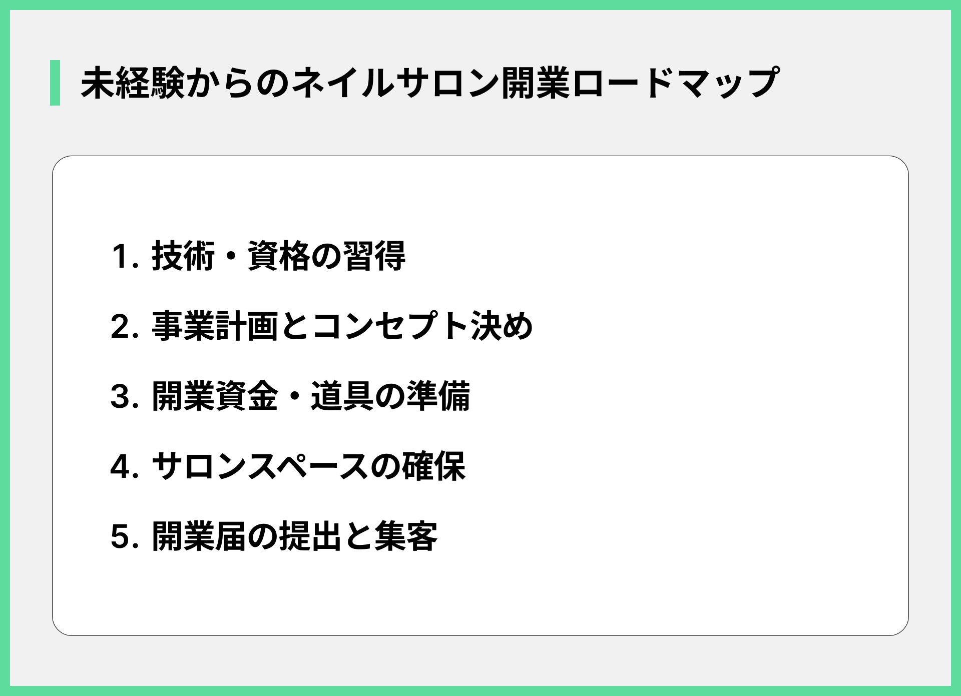 未経験からのネイルサロン開業ロードマップ