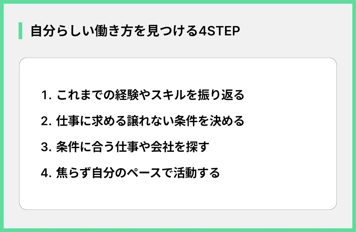 自分らしい働き方を見つける4STEP