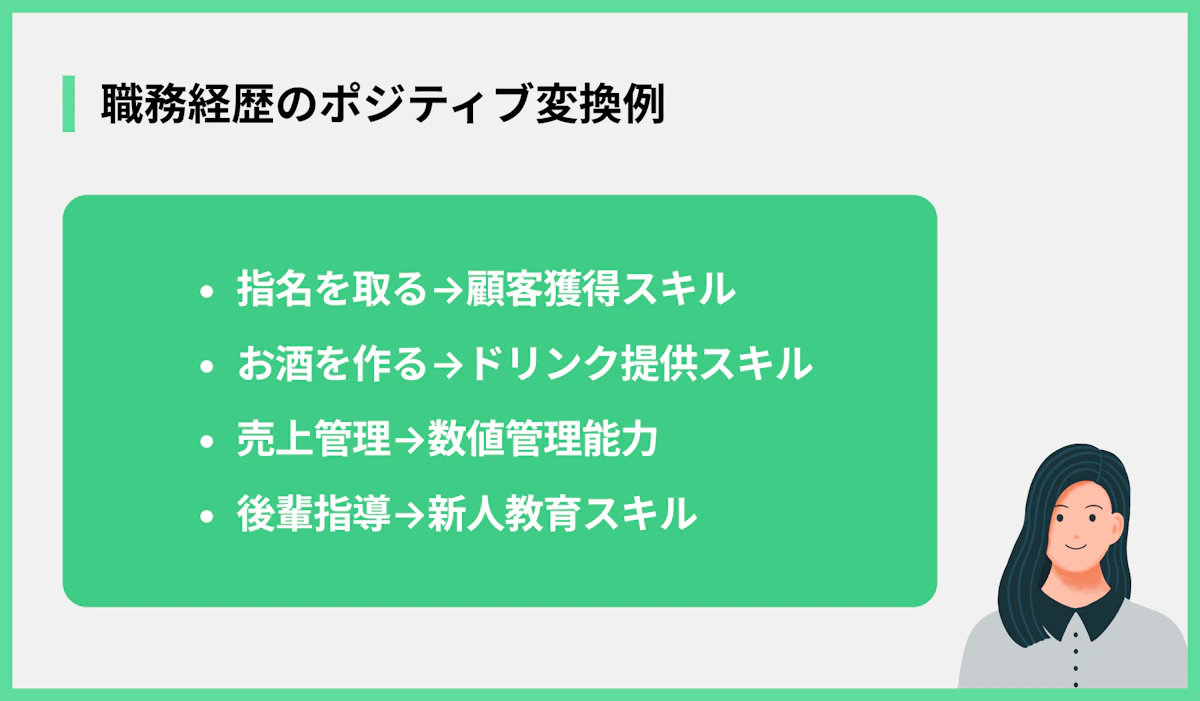 職務経歴のポジティブ変換例