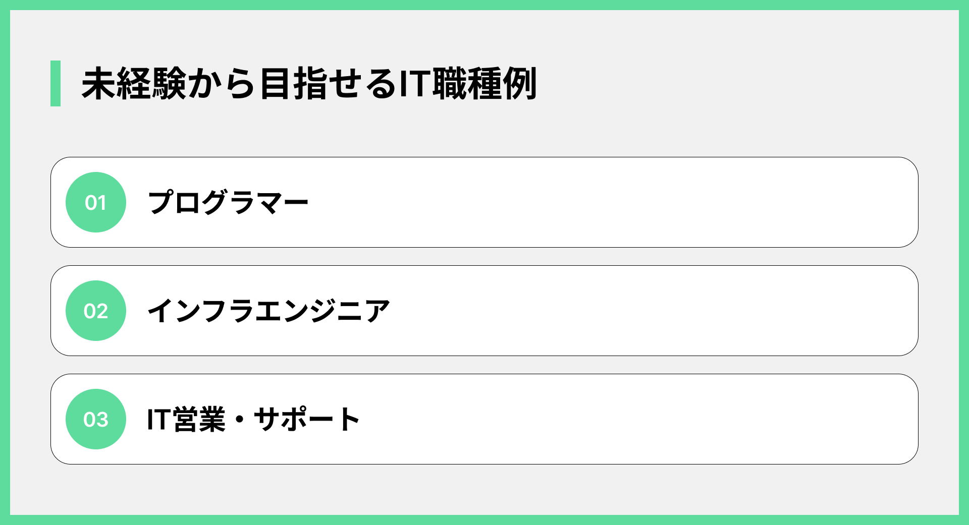 未経験から目指せるIT職種例