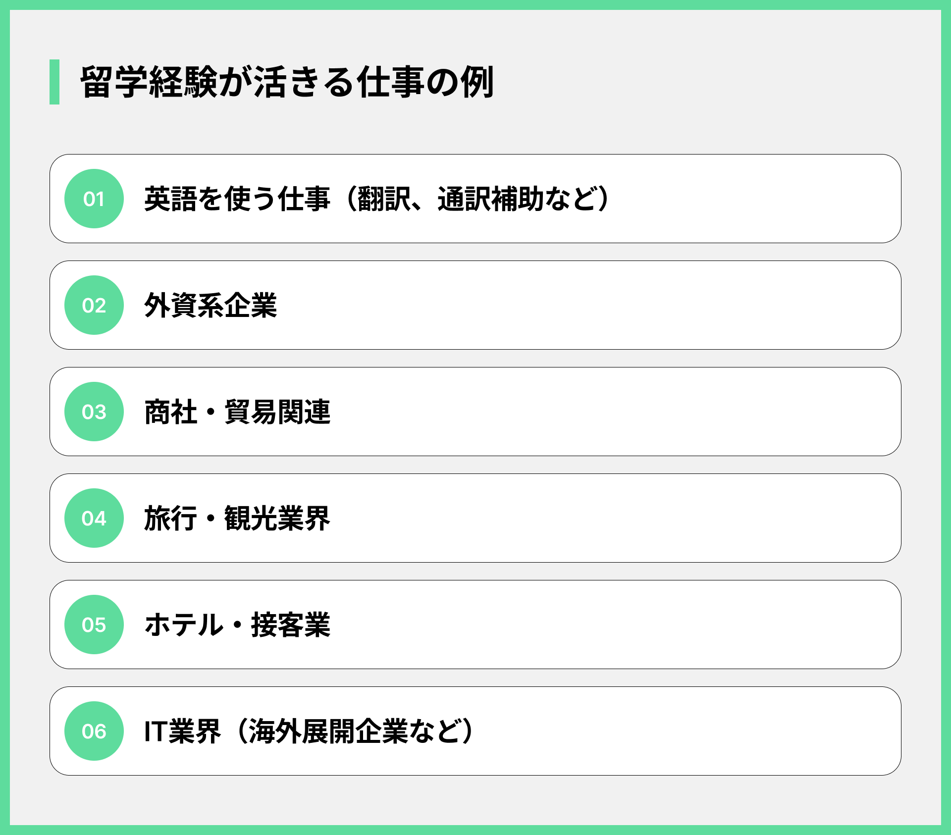 留学経験が活きる仕事の例