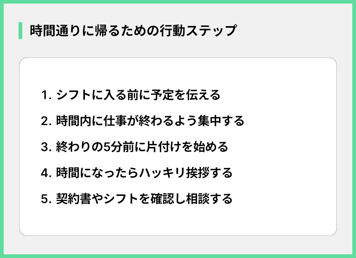 時間通りに帰るための行動ステップ