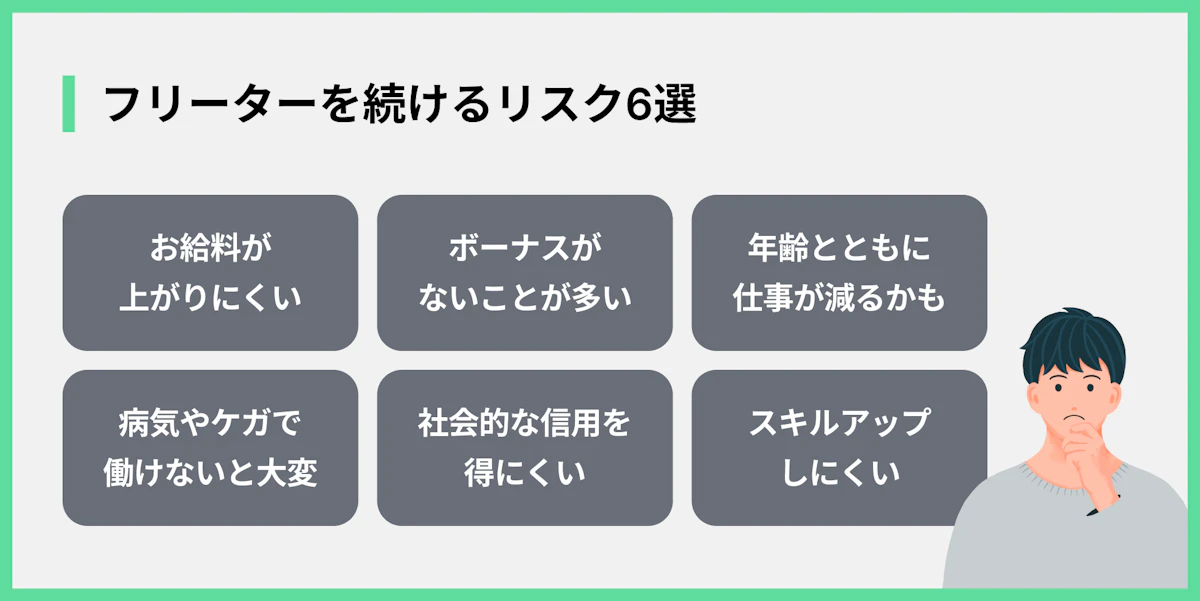 フリーターを続けるリスク6選