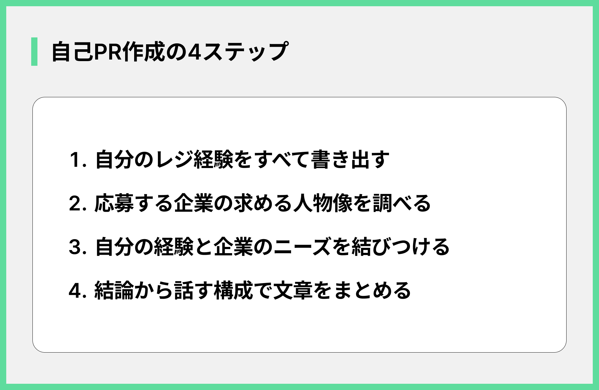 自己PR作成の4ステップ