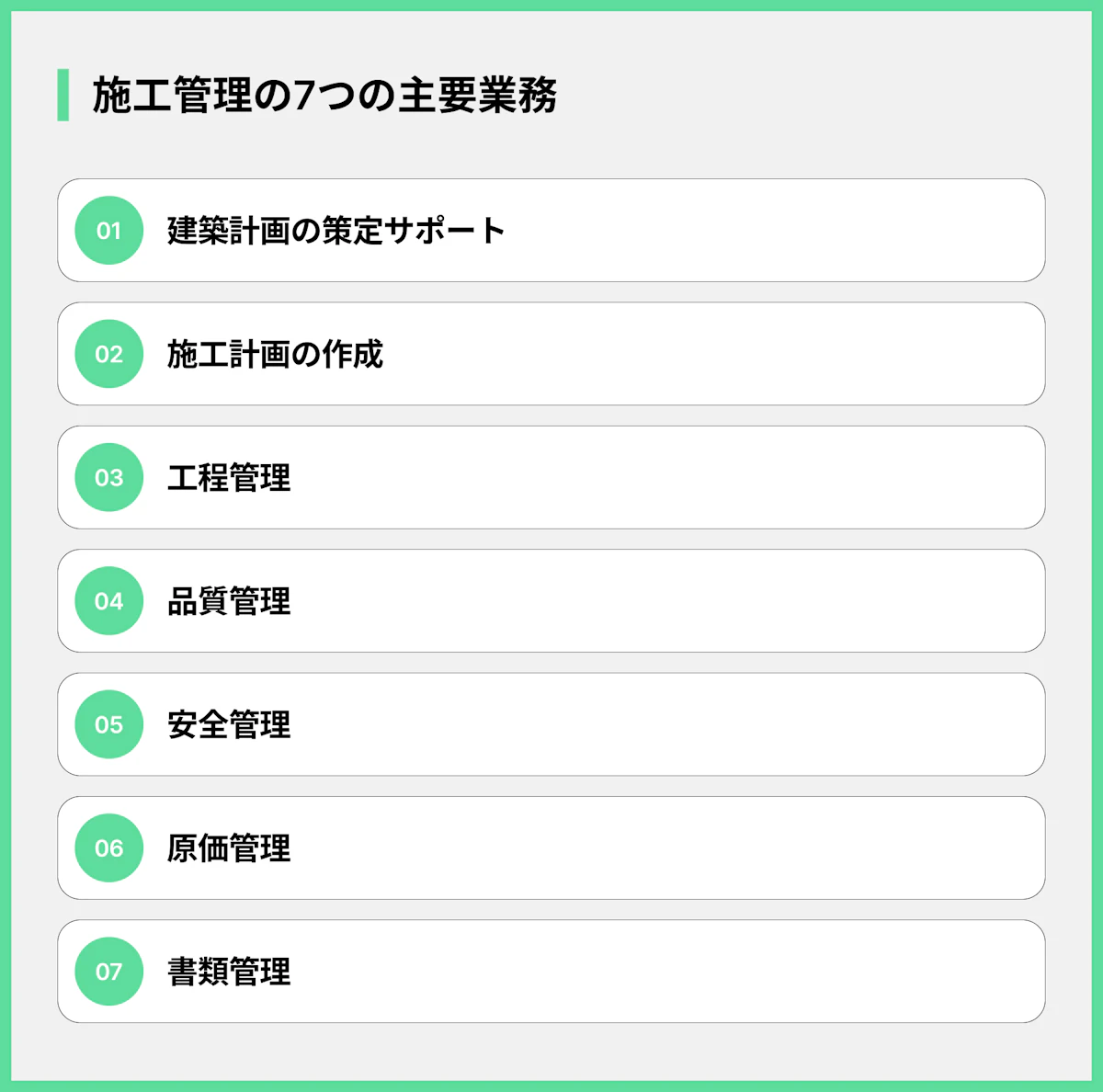 施工管理の7つの主要業務