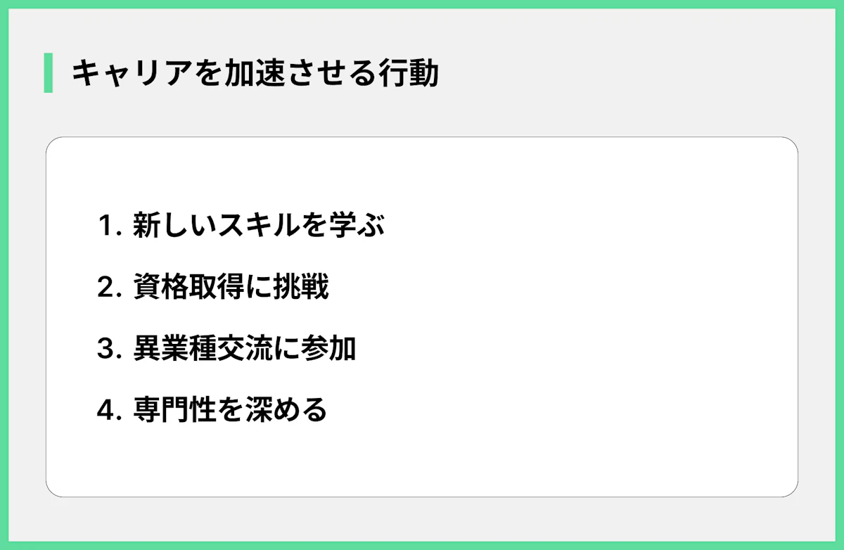 キャリアを加速させる行動
