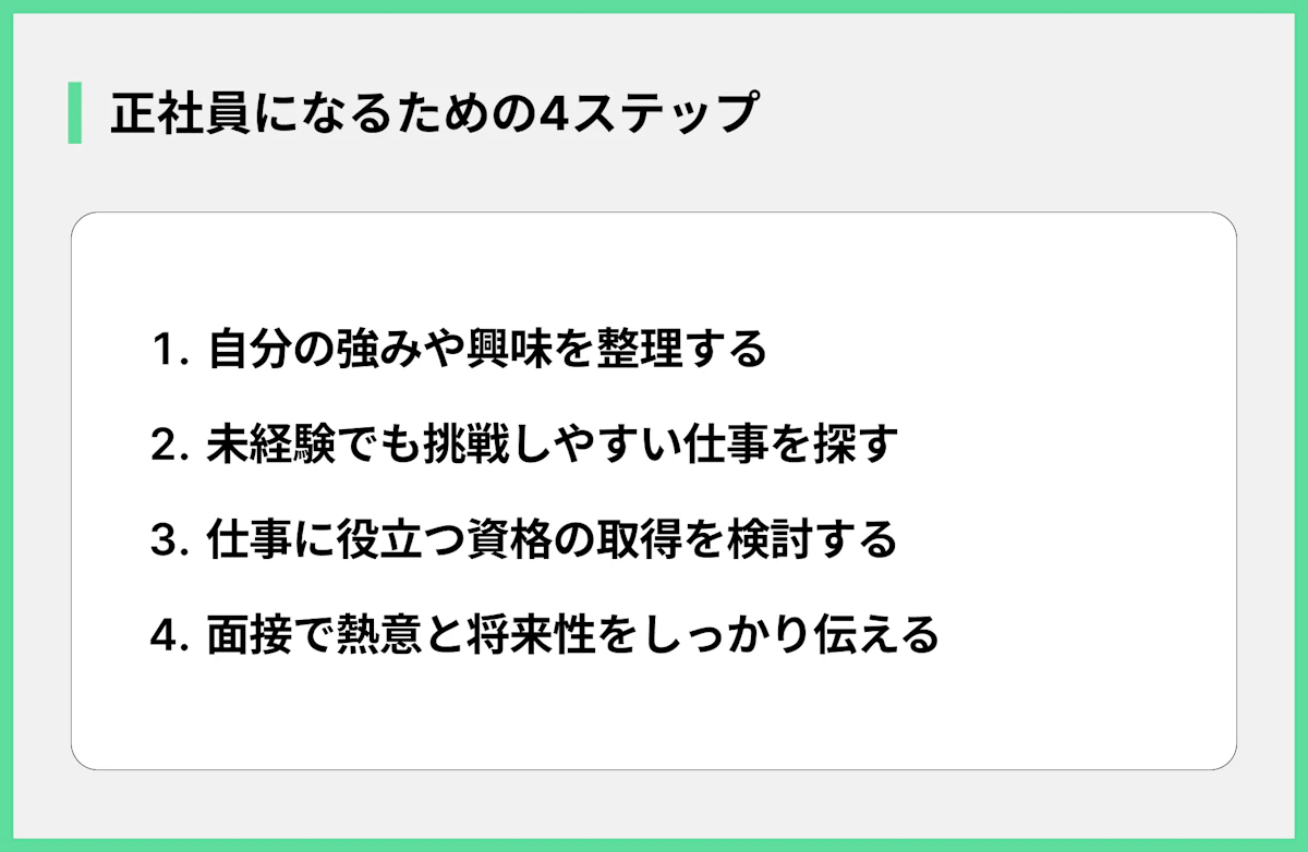 正社員になるための4ステップ