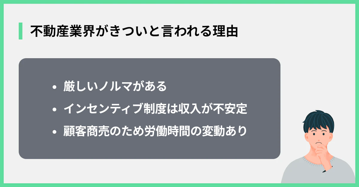 不動産業界がきついと言われる理由