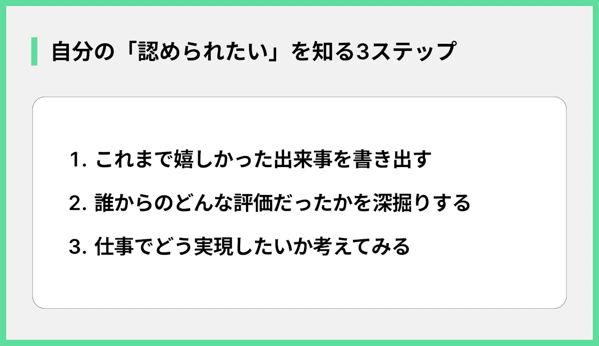 自分の「認められたい」を知る3ステップ
