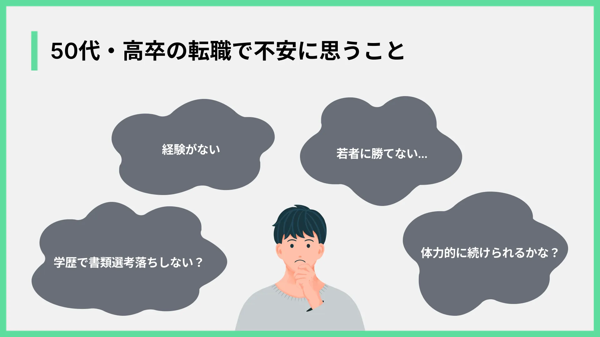 50代・高卒の転職で不安に思うこと{