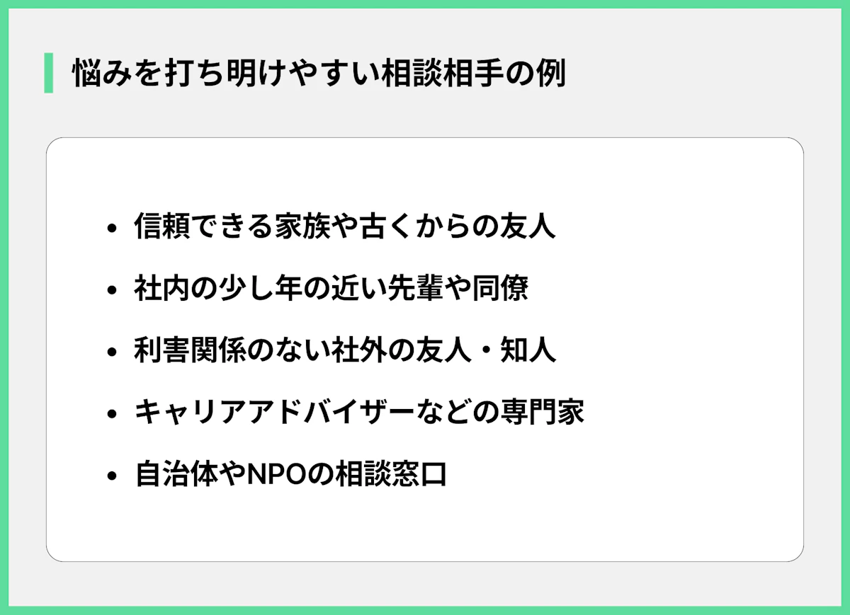 悩みを打ち明けやすい相談相手の例