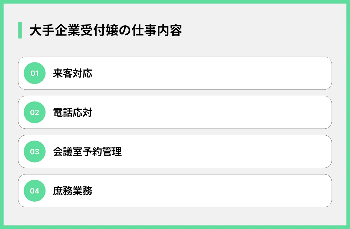 大手企業受付嬢の仕事内容