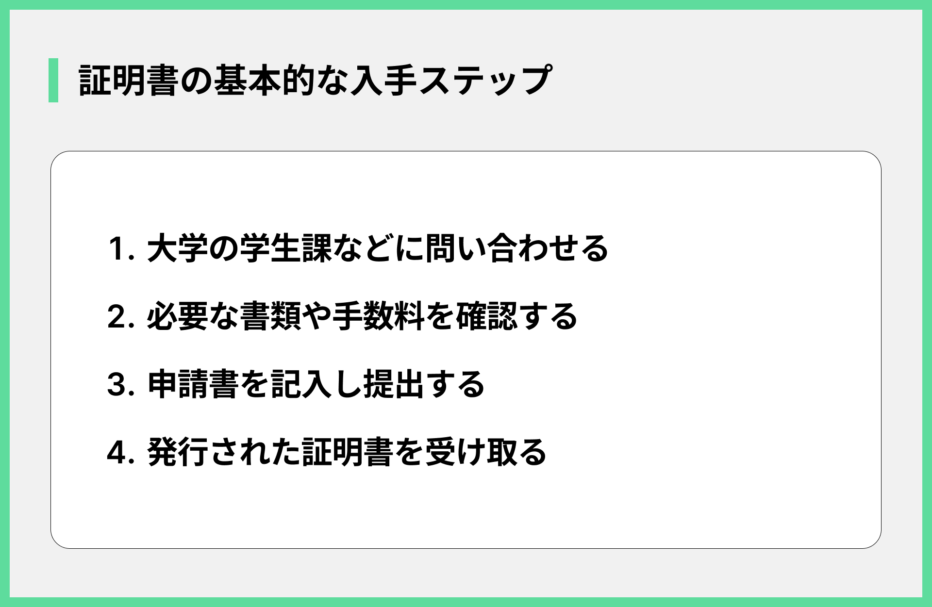 証明書の基本的な入手ステップ