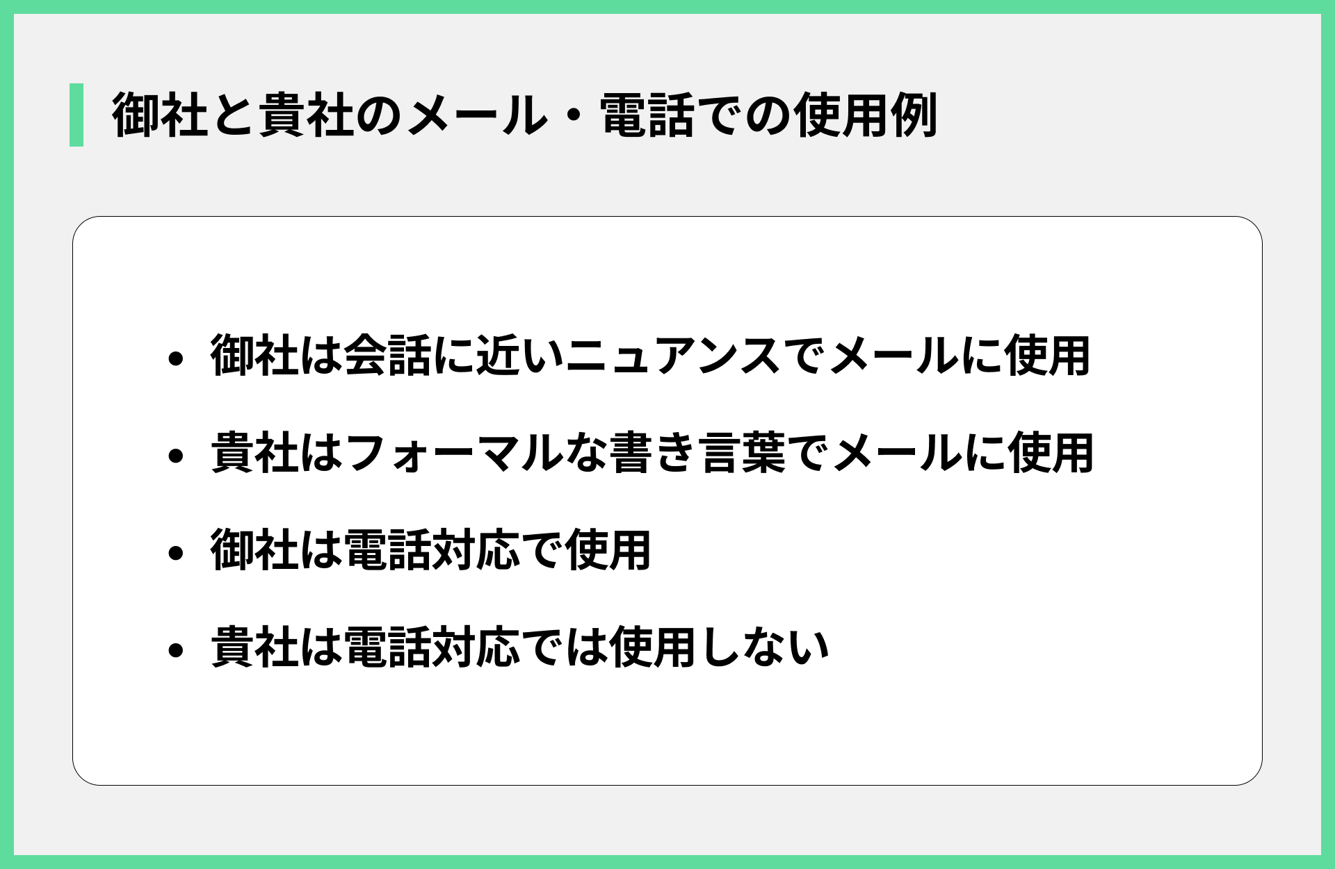 御社と貴社のメール・電話での使用例