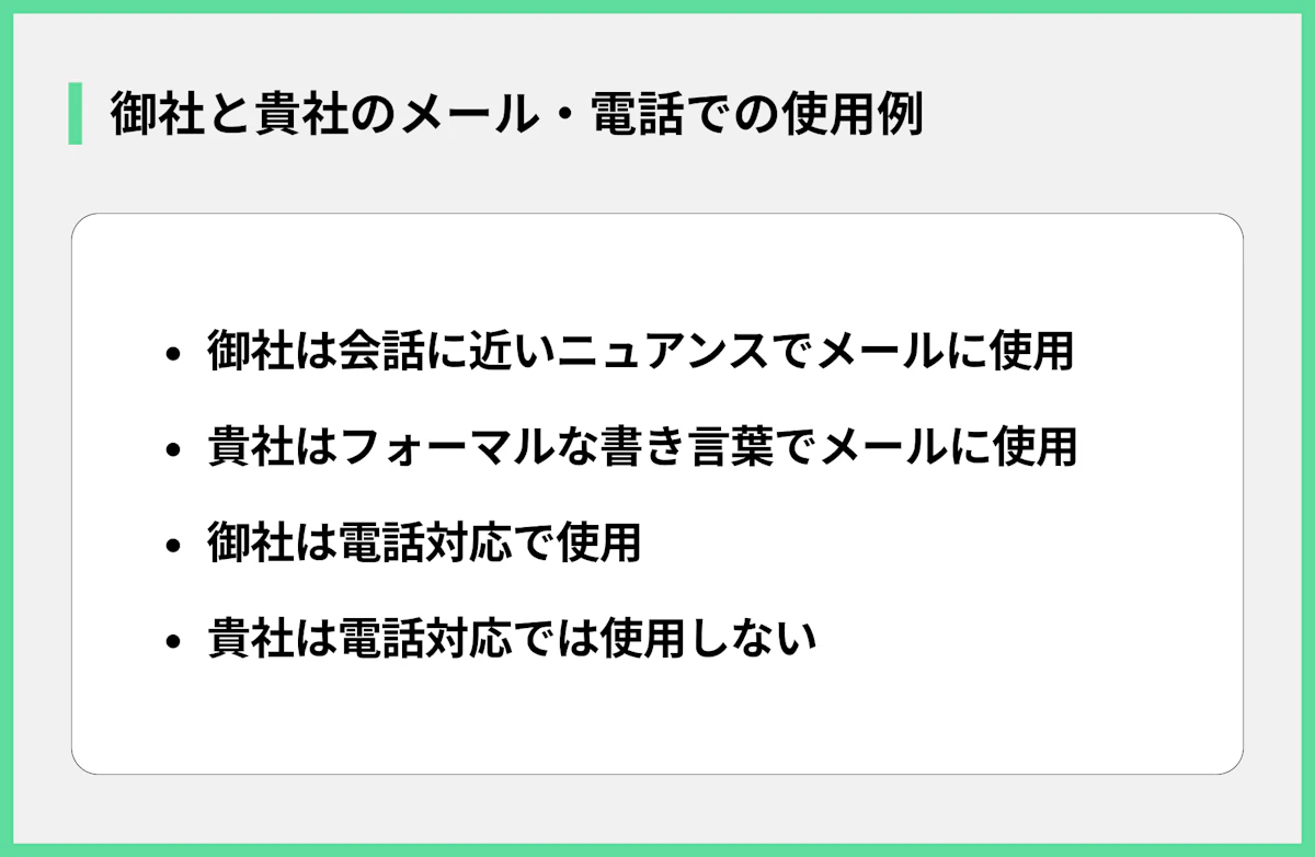 御社と貴社のメール・電話での使用例