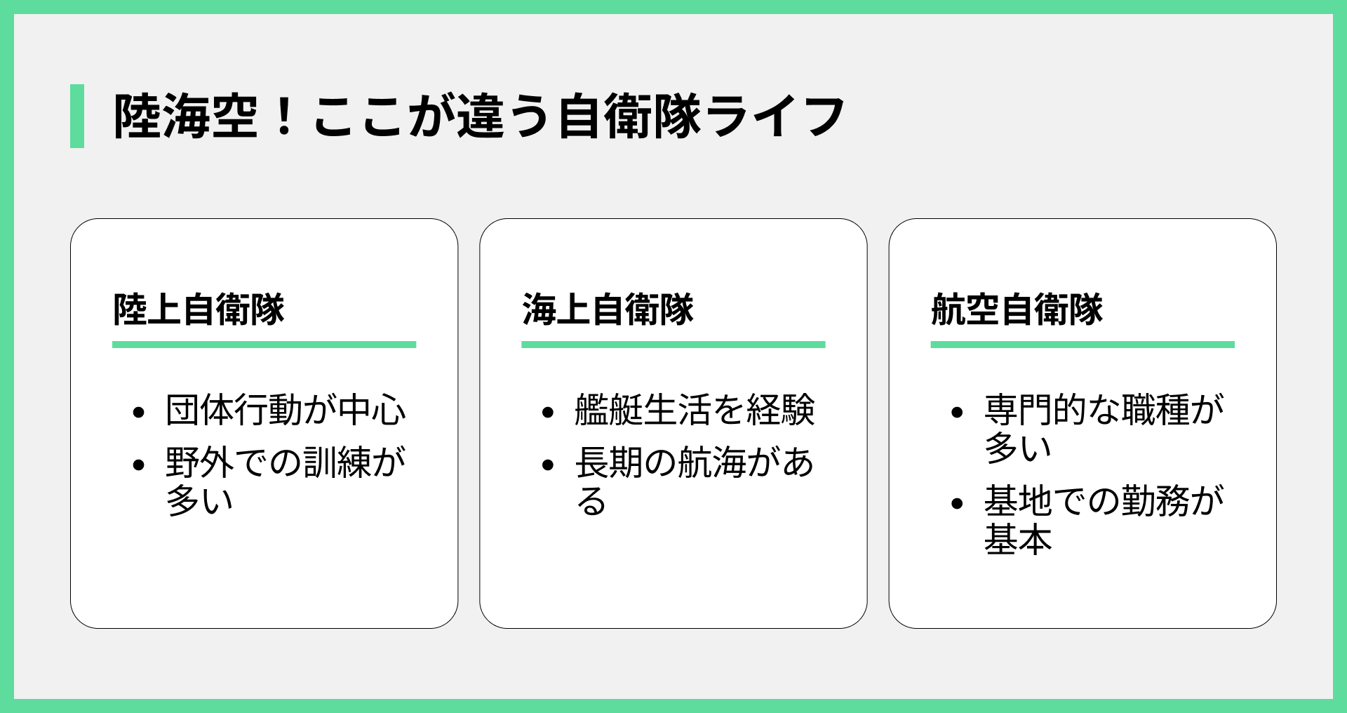 陸海空！ここが違う自衛隊ライフ