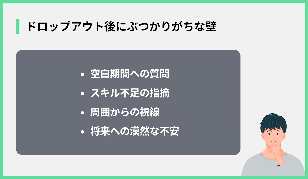 ドロップアウト後にぶつかりがちな壁