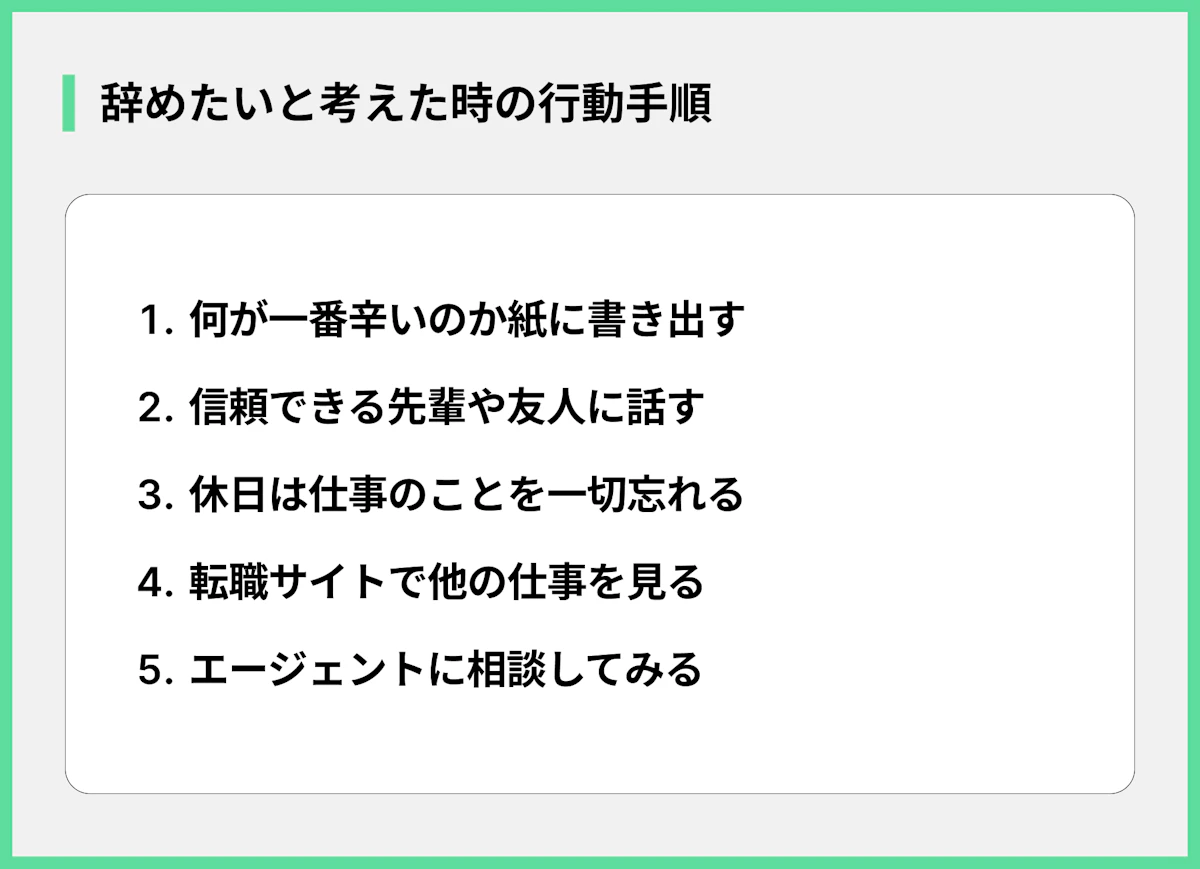 辞めたいと考えた時の行動手順