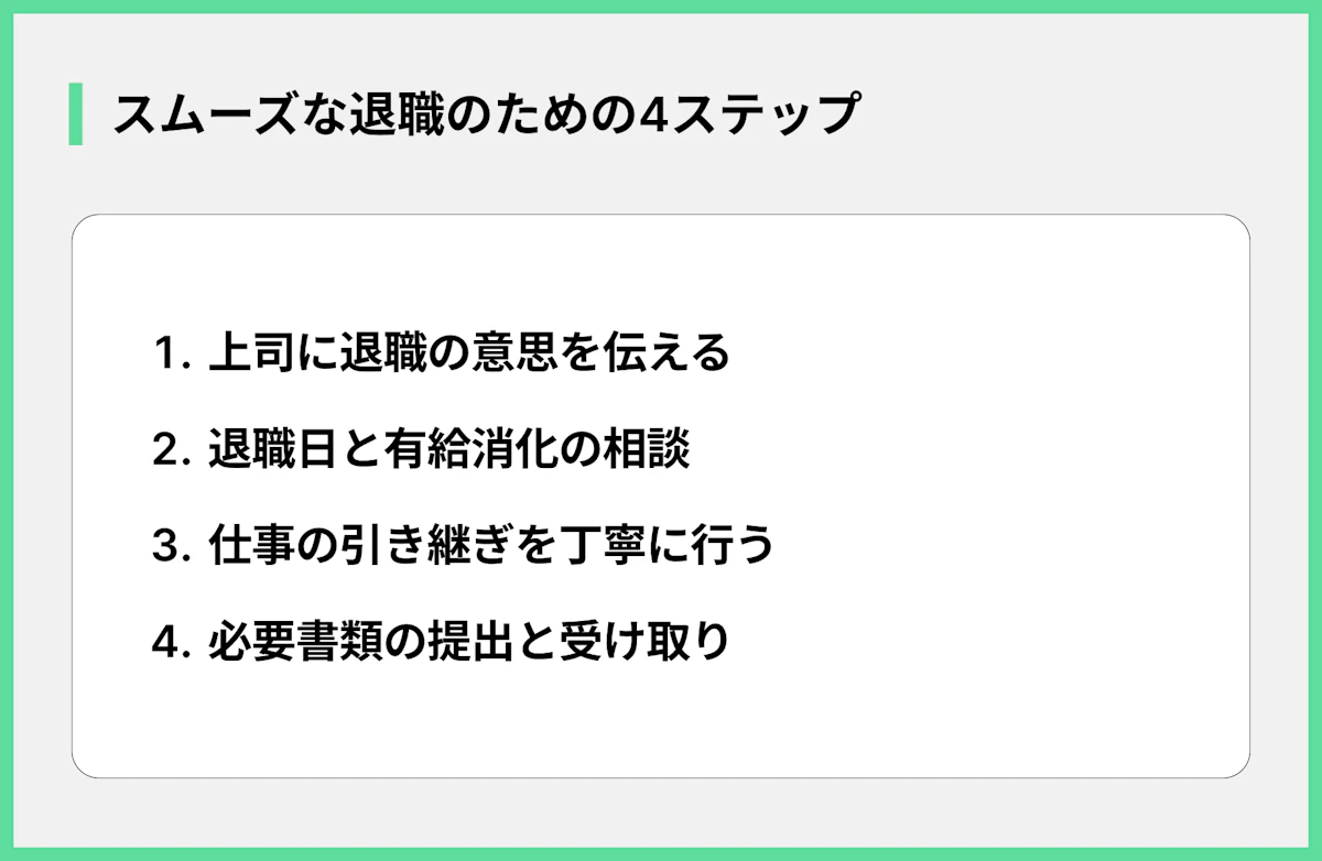 スムーズな退職のための4ステップ