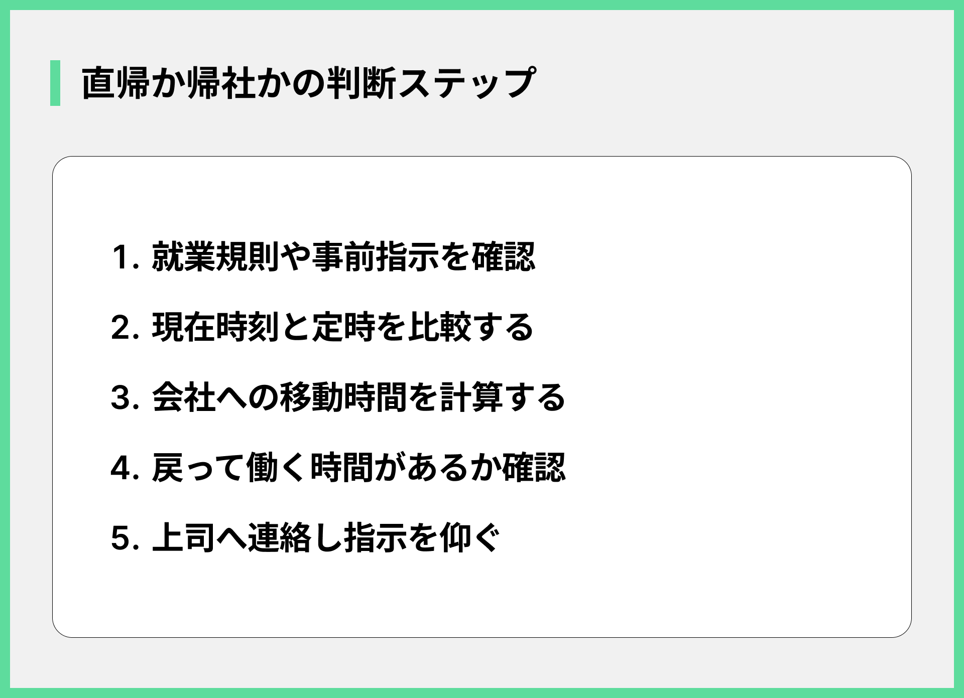 直帰か帰社かの判断ステップ