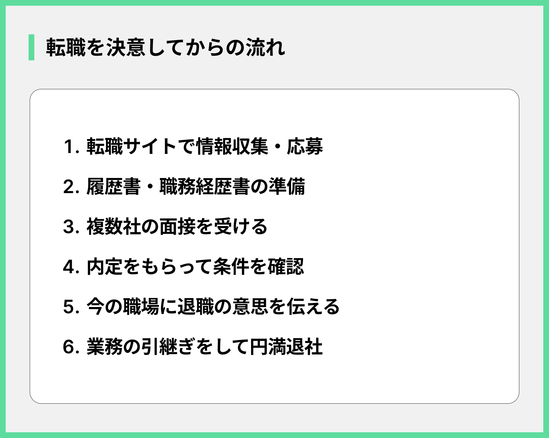 転職を決意してからの流れ