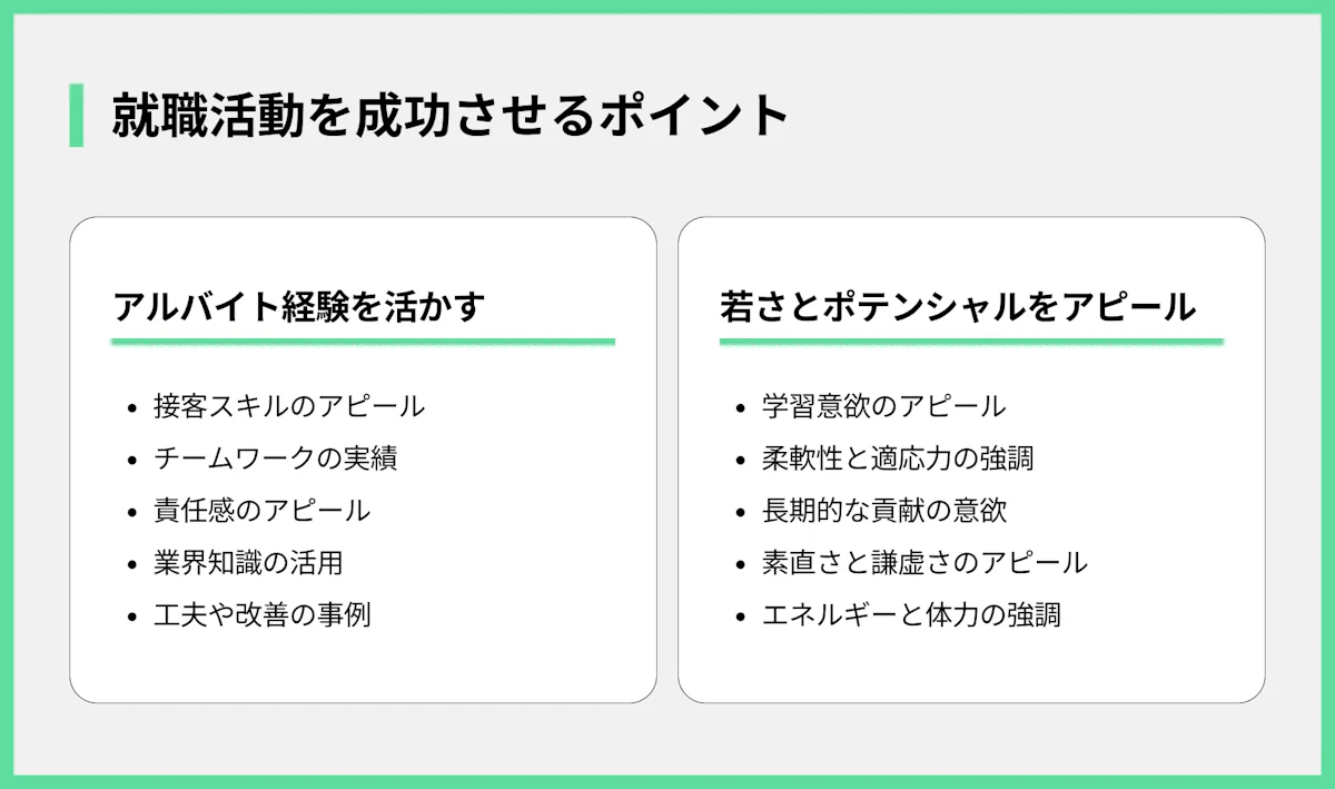 就職活動を成功させるポイント