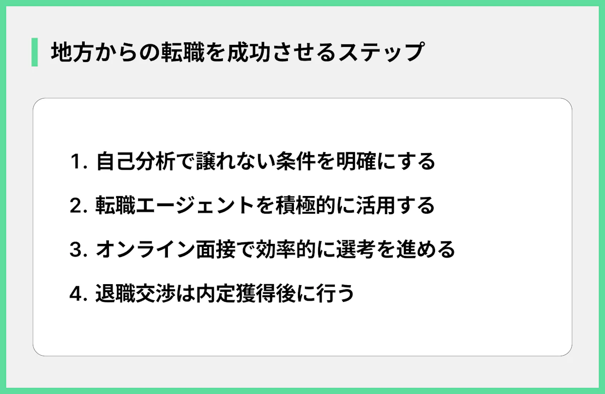 地方からの転職を成功させるステップ